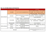 碳纖維制品
